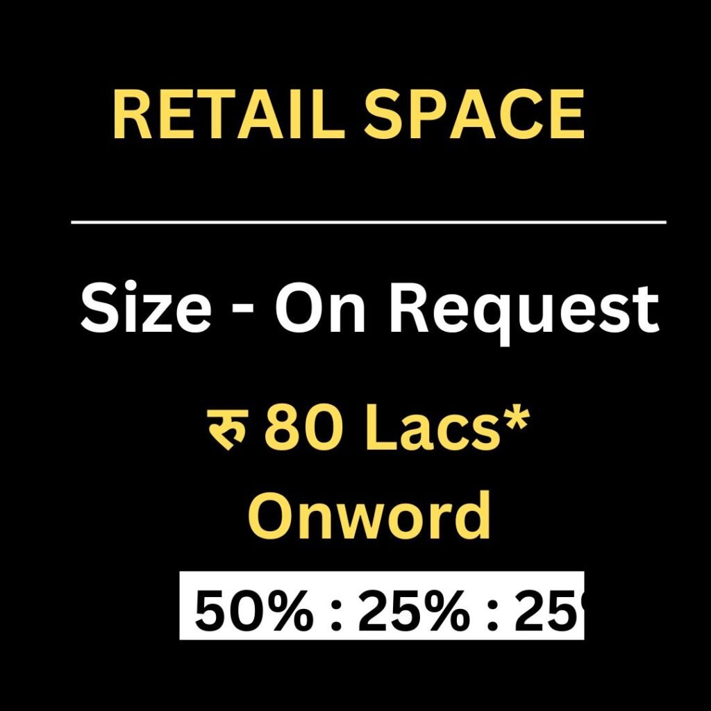 retail price image